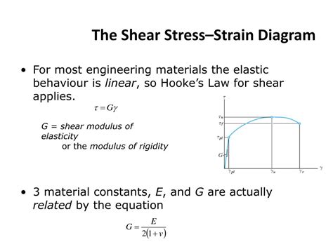 elongation equation|26.3: Shear Stress and Strain .